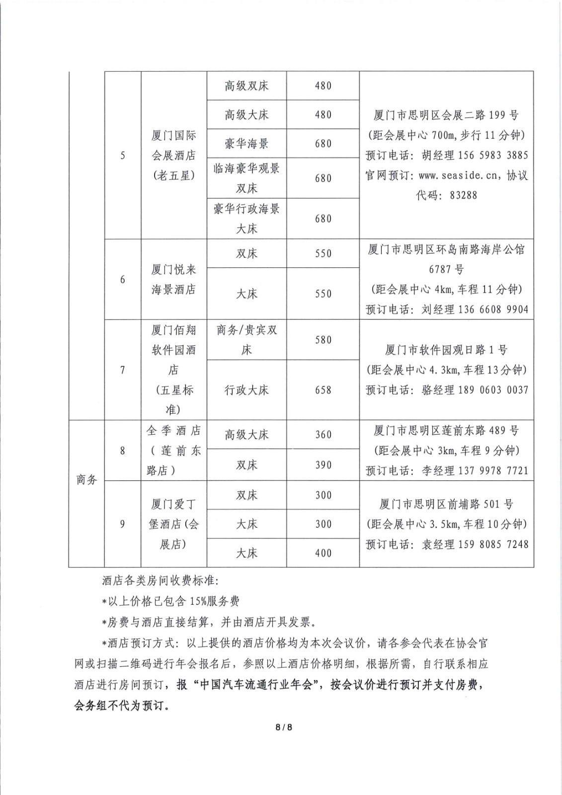 關于召開2019中國汽車流通行業年會（博覽會）暨第六屆一次會員代表大會的通知_頁面_8.jpg