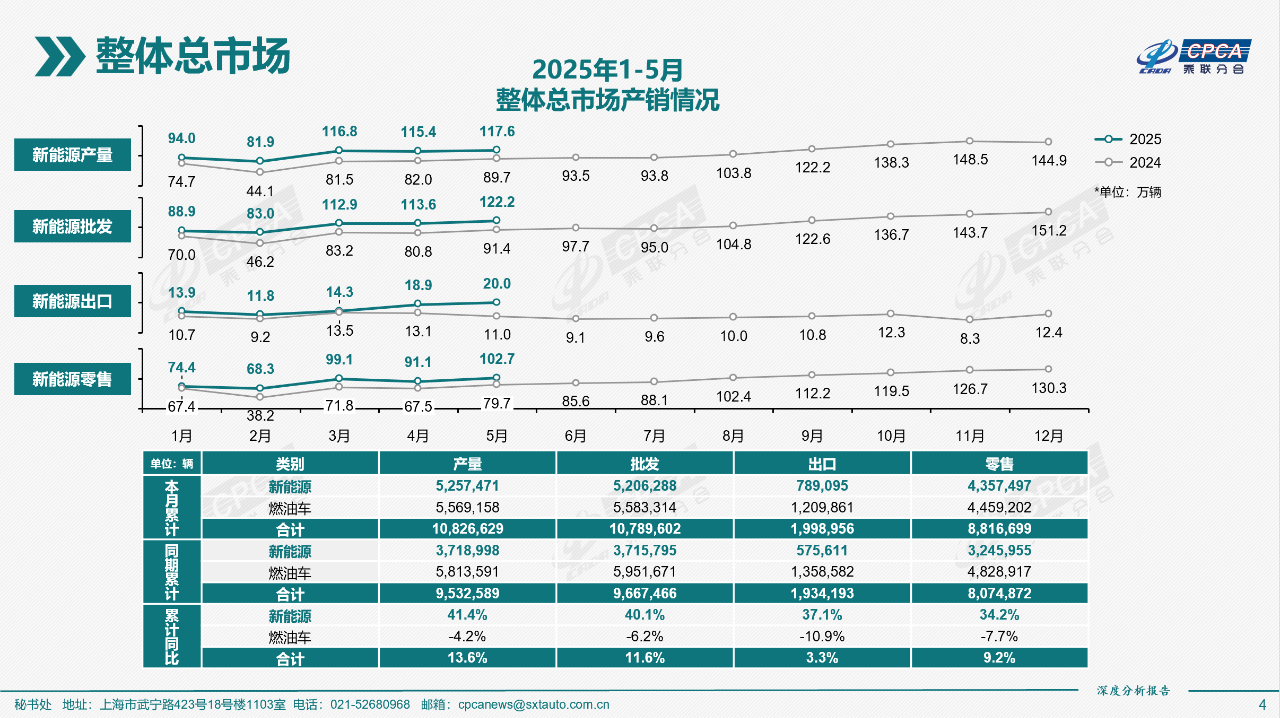 b4ba320a7de1e9050c249a6449475b7d.png b4ba320a7de1e9050c249a6449475b7d.png