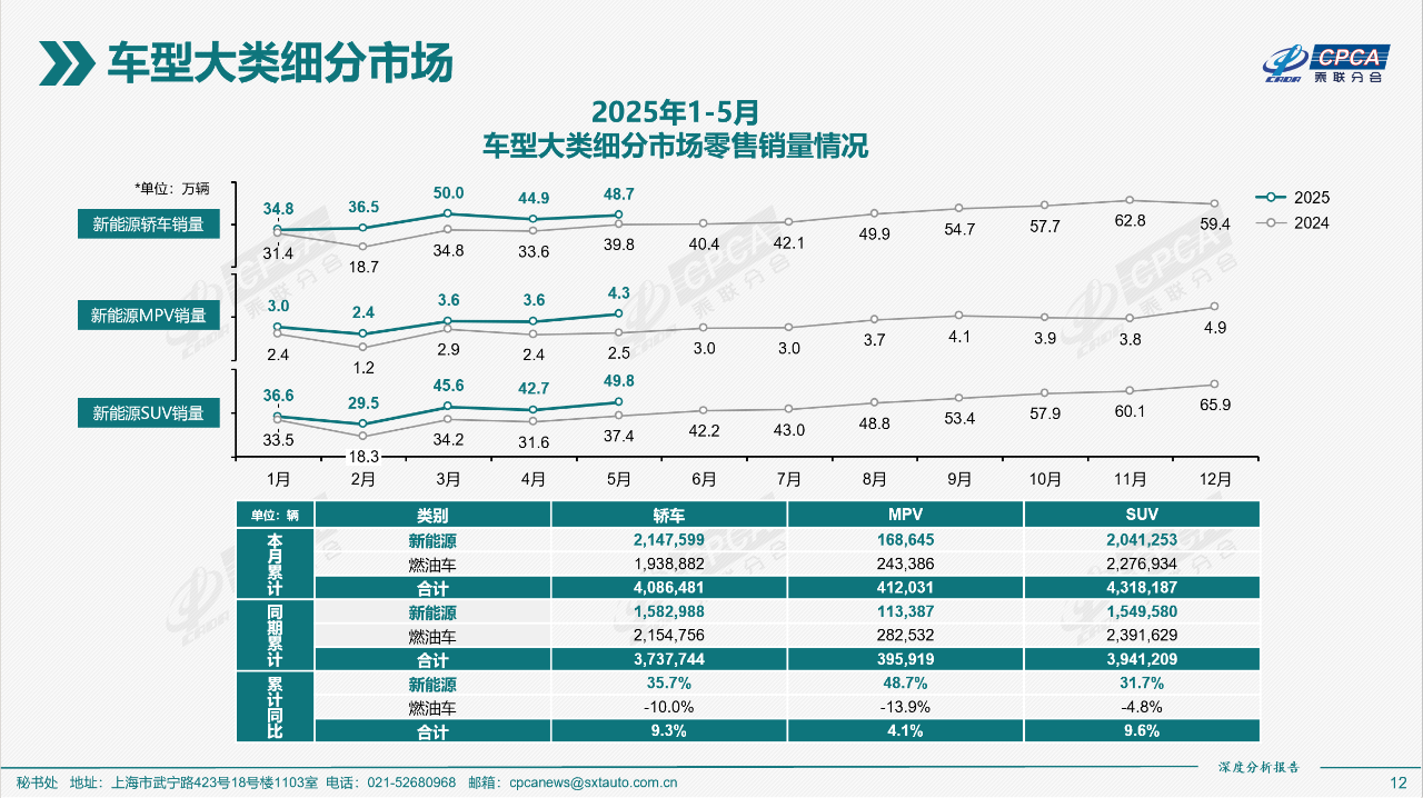 d4a02b141c8374b08f92418570d05416.png d4a02b141c8374b08f92418570d05416.png