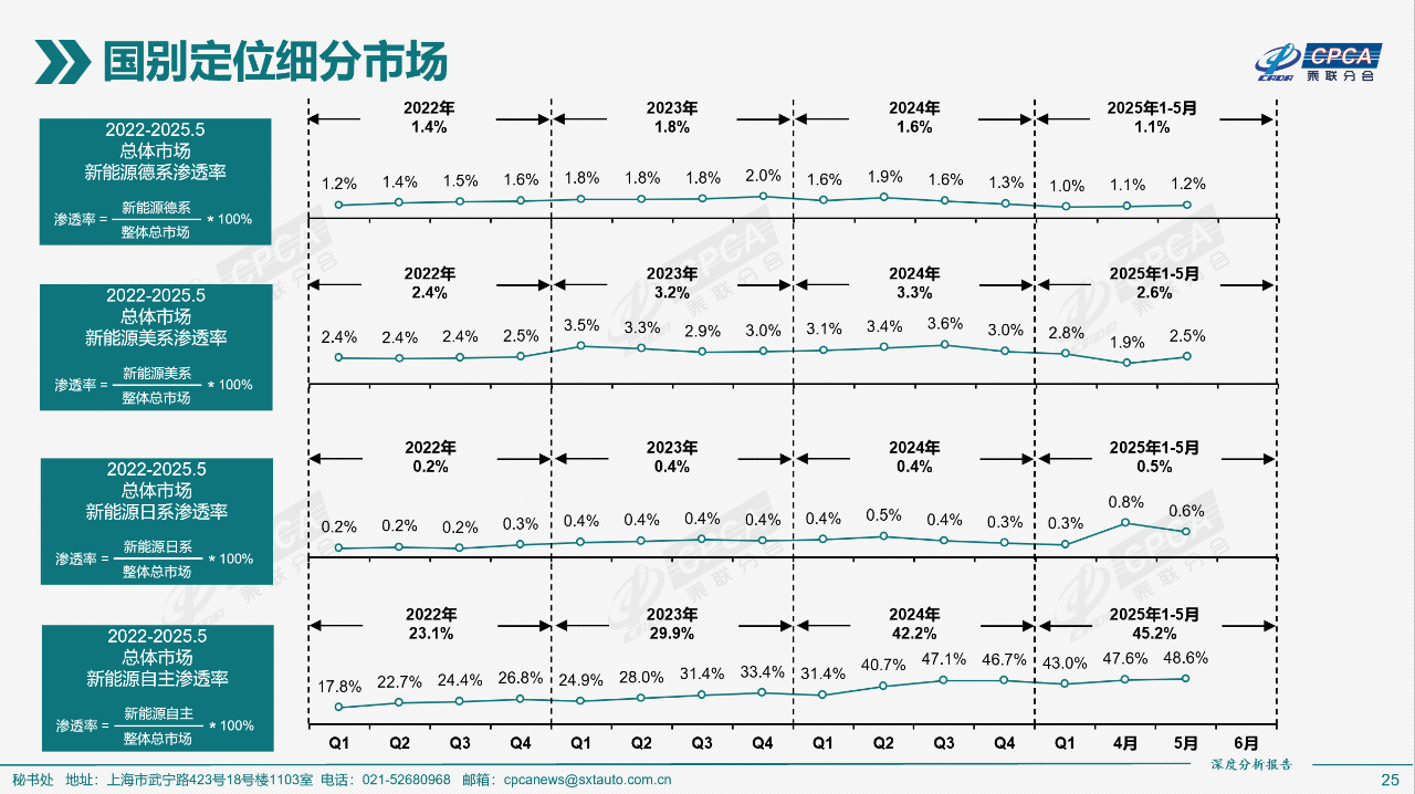 9db9b1c92df0fcac8a6ac26a35fb8a50.png 9db9b1c92df0fcac8a6ac26a35fb8a50.png