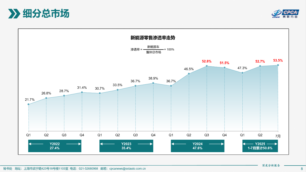 1a992cb31be7044d2fa50ce31a4bd1fb.png 1a992cb31be7044d2fa50ce31a4bd1fb.png