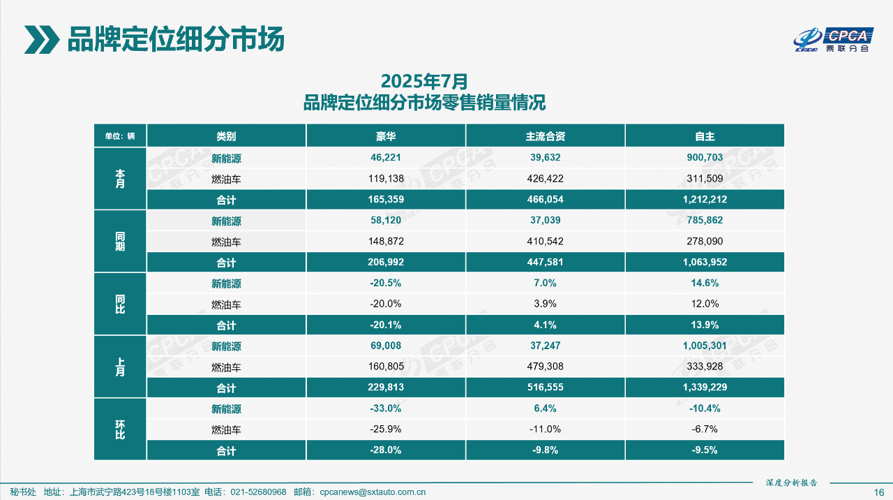 77efb728038424102a77fdd806f7df4c.png 77efb728038424102a77fdd806f7df4c.png